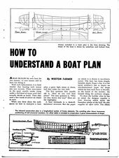 How to Understand a Boat Plan plan