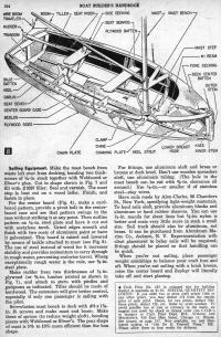 ... svensons.com - Free Boat Plans From "Science and Mechanics" Magazines